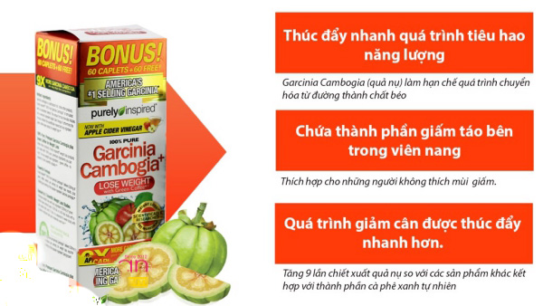 cong-dung-garcinia-cambogia
