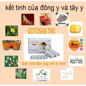 Thành phần thuốc Gotosan TW3: Kết tinh của Đông Y & Tây Y