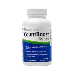 Thuốc CountBoost for Men: Công Dụng, Cách Dùng, Giá Bán, Mua Ở Đâu?