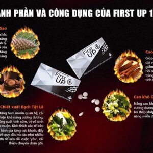 Viên ngậm First Up 1H (Hộp 1 vỉ x 4 viên)